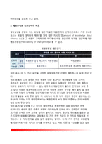 [위기관리와 위험문화] 위기관리의 다차원성, 위험수용성과 문화, 현대산업사회의 위험개념과 위험관리전략-18