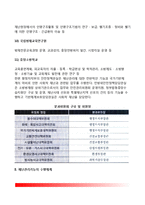[재난관리체계] 우리나라 재난관리체계의 조직구성과 수행체계, 대형재난(대규모재난)의 대응기구와 관리단계, 한국 재난관리체계의 변화와 특징-5