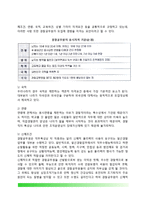 경찰공무원 임용 - 경찰공무원의 모집과 채용-4