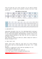 [교통경찰활동] 교통경찰 활동영역(교통순찰활동, 교통안전활동, 교통규제, 교통지도단속, 운전면허관리)-5