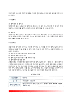 [교통경찰활동] 교통경찰 활동영역(교통순찰활동, 교통안전활동, 교통규제, 교통지도단속, 운전면허관리)-13
