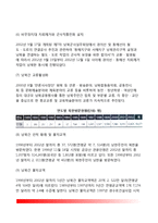 [대북포용정책] 위기관리로서의 대북포용정책, 대북포용정책의 배경과 원칙, 포용정책과 남북한의 대응, 대북포용정책 추진성과와 과제-7