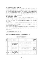 프로젝트접근법(어린이집의프로젝트접근법, 프로젝트접근법사례, 프로젝트접근법활동계획안)-11