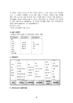 프로젝트접근법(어린이집의프로젝트접근법, 프로젝트접근법사례, 프로젝트접근법활동계획안)-14