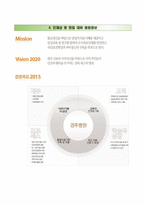 (동국대학교경주병원자기소개서+면접족보) 동국대학교경주병원간호사자소서,동국대학교병원합격자기소개서,동국대학교병원자소서,동국대학교의료원자기소개서,동국대학교일산병원자기소개서자소서,-4