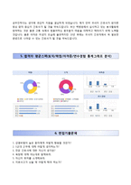 (부산백병원자기소개서+면접족보) 인제대학교부산백병원(간호사)자소서 [인제대학교부산백병원합격자기소개서인제대학교부속부산백병원자소서]-4