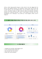 (서울백병원자기소개서+면접족보) 서울백병원(간호사)자소서 [인제대학교서울백병원합격자기소개서인제대학교부속서울백병원자소서]-4