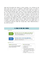 국민연금공단자기소개서+면접질문기출문제,국민연금공단(청년인턴)자소서,국민연금공단합격자기소개서,국민연금공단자소서항목-3