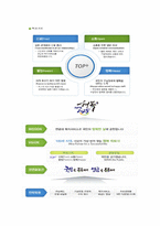 국민연금공단자기소개서+면접질문기출문제,국민연금공단(청년인턴)자소서,국민연금공단합격자기소개서,국민연금공단자소서항목-4