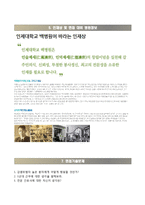 인제대학교백병원자기소개서+면접질문기출,인제대학교백병원 간호사 자소서,인제대학교서울백병원자기소개서,인제대학교부산백병원자소서,인제대학교일산백병원,인제대학교상계백병원,인제대학교해운대백병원자기소개서자소서-5