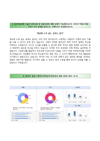한국자산관리공사 고졸인턴(6급) 자기소개서+면접족보,한국자산관리공사합격자소서,한국자산관리공사(금융일반)자기소개서,한국자산관리공사면접질문,캠코자기소개서,캠코자소서-4