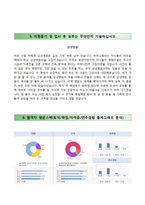 (삼성서울병원자기소개서+면접족보) 삼성서울병원(간호사)자소서 [삼성서울병원합격자기소개서삼성서울병원자소서항목삼성서울병원면접질문서울삼성병원자기소개서자소서]-4