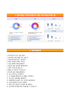 (KBS아트비전자기소개서+면접족보) KBS아트비전(신입직원)자소서 [KBS아트비전합격자기소개서KBS아트비젼자소서]-5