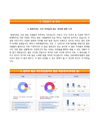 건양대학교병원자기소개서+면접질문기출,건양대학교병원 간호사 자소서,건양대학교병원간호직자기소개서,건양대학교병원합격자소서,건양대학교병원합격예문,건양대병원자기소개서,건양대병원자소서-4