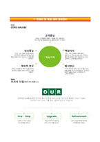 건양대학교병원자기소개서+면접질문기출,건양대학교병원 간호사 자소서,건양대학교병원간호직자기소개서,건양대학교병원합격자소서,건양대학교병원합격예문,건양대병원자기소개서,건양대병원자소서-5
