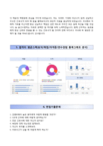 인제대학교해운대백병원자기소개서+면접질문기출,인제대학교해운대백병원(간호사)자소서,해운대백병원자기소개서,해운대백병원간호직자소서,인제대학교병원,인제대부속해운대백병원,일산백병원,부산백병원,서울백병원,상계백병원자기소개서자소서-4