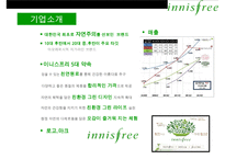 자연주의 화장품 이니스프리(innisfree) 통합적 마케팅 전략[IMC]-3