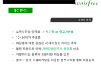 자연주의 화장품 이니스프리(innisfree) 통합적 마케팅 전략[IMC]-6
