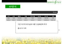 자연주의 화장품 이니스프리(innisfree) 통합적 마케팅 전략[IMC]-12