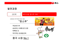 중국라면 시장의 이해 및 농심의 중국시장 진출 성공 전략-12