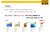 이마트(e·mart)의 중국진출 실패사례와 교훈 & 중국내수 시장의 특성-20