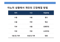 스포츠와 일탈 [Sports & Deviant Behavior]-15