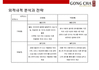 대만에서온 음료시장의 새로운 돌풍 공차[GONG CHA]-15