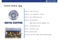 이디야 커피의 고객이익 극대화 전략& 국내커피회사중 점포수 1위 등극-3