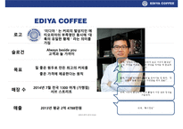 이디야 커피의 고객이익 극대화 전략& 국내커피회사중 점포수 1위 등극-4