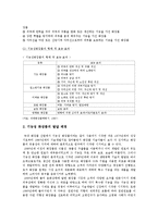 기능성화장품의 개요, 기능성화장품의 종류와 성분-2