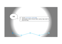 [[근현대사의 이해]] 현대사 백범 김구, 그를 재조명하다-7