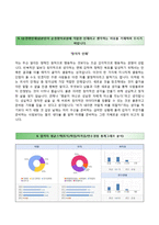 (순천향대학교서울병원자기소개서+면접족보) 순천향대학교서울병원(간호사)자소서 [서울순천향대학교병원합격자기소개서순천향대서울병원간호직자소서순천향대학교병원면접질문순천향대학교병원합격예문]-4
