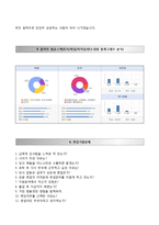 (퍼시스그룹자기소개서+면접질문기출) 퍼시스그룹(하계인턴)자소서 [퍼시스그룹합격자기소개서퍼시스그룹자소서항목퍼시스인턴사원합격예문]-4