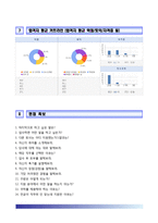 (한화방산자기소개서+면접질문기출) 한화방산(채용전제형인턴) [한화방산합격자기소개서한화방산인턴자소서한화방산합격예문]-7