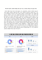 (STO자기소개서+면접족보) STO(에스티오)자소서 [STO합격자기소개서STO자소서항목에스티오합격예문]-4