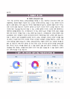 강북삼성병원자기소개서+면접질문기출,강북삼성병원 간호사 자소서,강북삼성병원합격자기소개서,강북삼성병원간호직자소서,강북삼성병원합격예문,삼성병원합격자소서-4