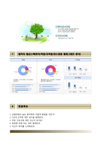 순천향대학교 부천병원 자기소개서+면접질문기출,순천향대학교부천병원 간호사 자소서,순천향대학교병원합격자기소개서,순천향대병원자소서합격예문,순천향대학교부속부천병원자기소개서,순천향대학교서울병원,순천향대학교천안병원-7