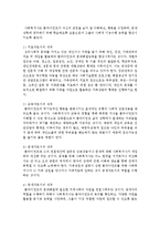 사회복지사의 의의와 자격 그리고 본인이 생각하는 사회복지사의 직무에 대해서 서술하시오-3