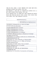 독일의 연방정부(독일의 연방수상, 연방장관)-5