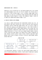 경찰의사전달의 모델 - 조하리 창(조하리창모델의 영역, 경찰의사전달의 유형)-2