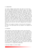 시장지배적 지위의 남용규제(시장지배적지위 남용행위금지)-4