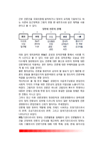 정경유착의 요인-5