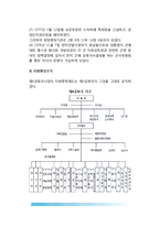 제4공화국시대의 행정조직 - 제4공화국시대 행정조직체계(중앙행정조직 및 지방행정조직)-5