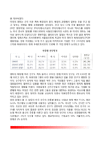 [미국정치환경] 미국의 인구환경, 인적구성(인종)의 다양성이 미국정치에 미치는 영향, 지리적-종교적 다양성이 정치에 미치는 요인-3