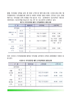 [자치경찰제의 도입] 한국 자치경찰제도의 도입논의와 현황 및 문제점, 자치경찰제 도입의 방향-3