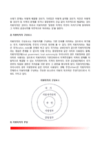 [지방자치의 의의와 대두배경] 지방자치 개념과 구성요소 및 본질, 우리나라 지방자치제도의 출현배경-3