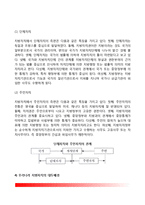 [지방자치의 의의와 대두배경] 지방자치 개념과 구성요소 및 본질, 우리나라 지방자치제도의 출현배경-4