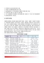 경찰의결기관 및 자문기관(경찰위원회, 치안행정협의회, 경찰혁신위원회)-5