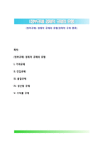 (정부규제) 경제적 규제의 유형(경제적 규제 종류)-1