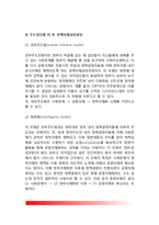 정책의제설정의 개념(정의)과 중요성, 정책의제의 의의와 유형, 정책의제설정과정-8
